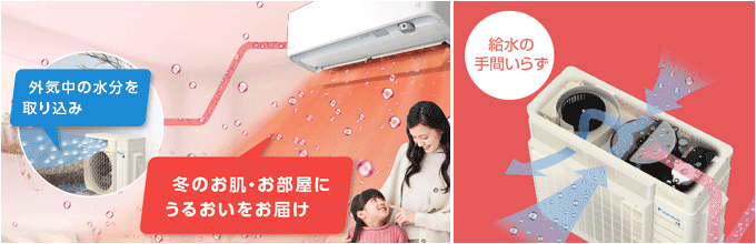 ダイキン(DAIKIN) エアコン：無給水加湿(うるる加湿)
