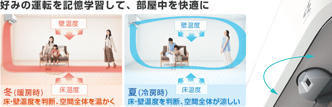 ダイキン(DAIKIN) エアコン：AI快適自動運転