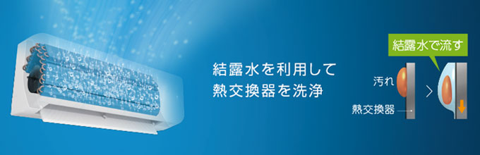 ダイキン(DAIKIN) エアコン：水内部クリーン(結露水洗浄)