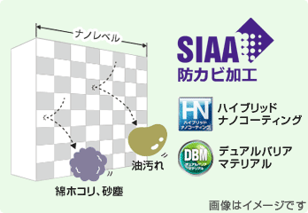 三菱電機 エアコン：清潔トリプルボディ よごれんボディ