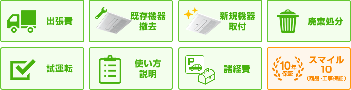 浴室暖房乾燥機の基本内容