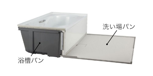 浴槽パンとは