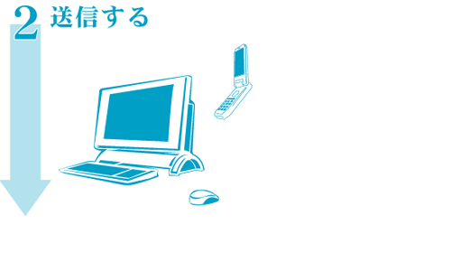 写真をフォームに添付して送付する