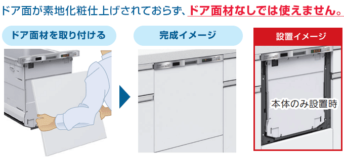 リンナイ(Rinnai) 食洗機：新設用【ドア(フル)面材型】