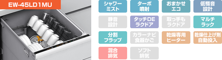 三菱電機食洗機：EW-45LD1MU