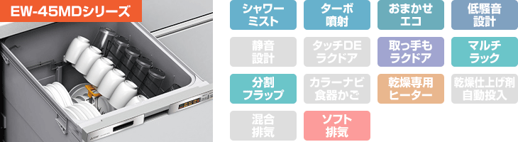 三菱電機食洗機：EW-45MD1シリーズ