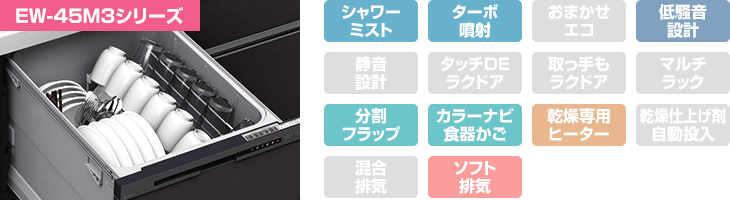 三菱電機食洗機：EW-45M3シリーズ