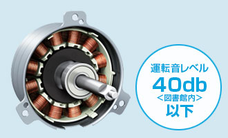 三菱電機食洗機：低騒音設計