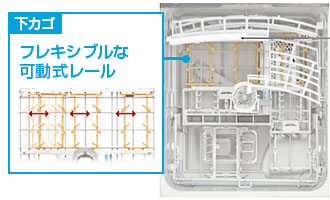 リンナイ食洗機：おかってカゴ