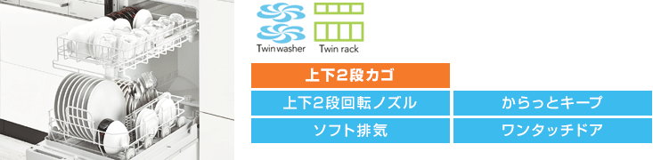 リンナイ(Rinnai)食洗機：フロントオープン