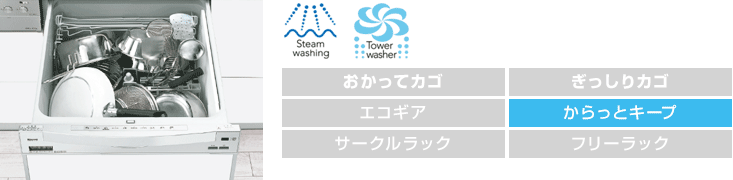 リンナイ食洗機：M8シリーズ
