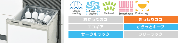 リンナイ食洗機：奥行60cm(後付用)