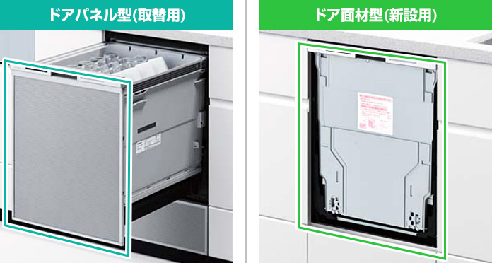 ドアパネルとドア面材の違い