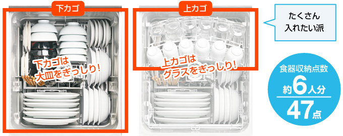 とにかく一度にたくさん洗いたい人向けの「ぎっしりカゴ」