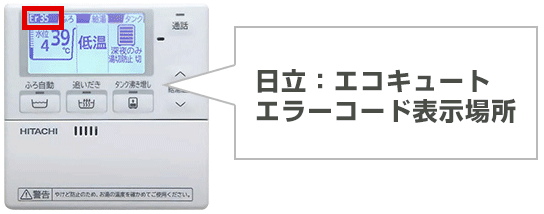 エラーコードの確認方法