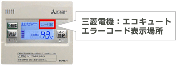 エラーコードの確認方法