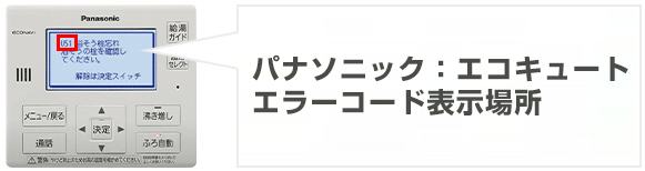 エラーコードの確認方法