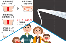 エコキュートお役立ち情報:エコキュートの選び方