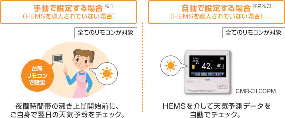 長府エコキュート ソーラーアシストモードの設定