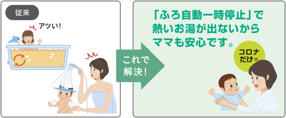 コロナ エコキュート>入浴サポートで、おふろの時間を快適に！