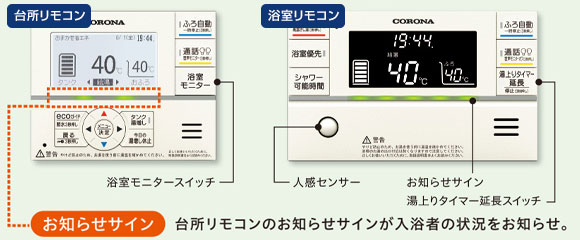 コロナ エコキュート入浴お知らせ（台所リモコン）