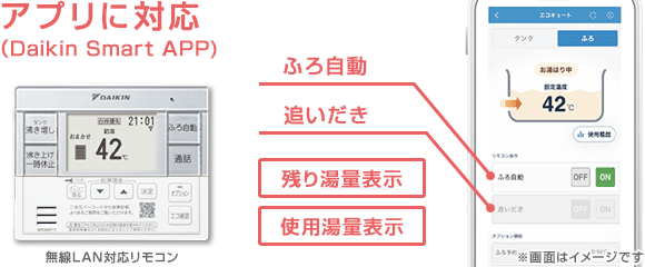 ダイキンエコキュート スマホからもお風呂が沸かせる、無線LANリモコン