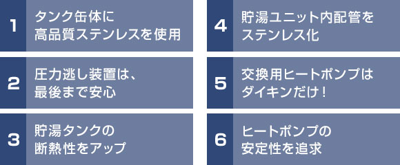 ダイキンエコキュート ここが違う！ダイキンエコキュートのこだわり
