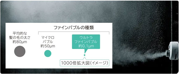 日立エコキュート シルキー快泡浴