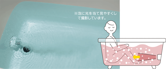 「シルキー快適浴」