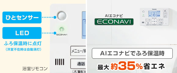 パナソニック エコキュート 「AIエコナビ」搭載