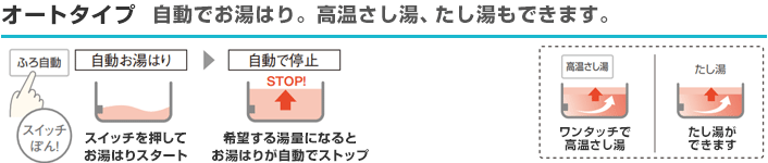 パナソニック エコキュート オート