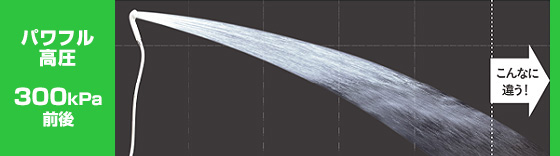 給湯圧力 パワフル高圧