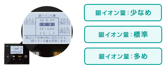 東芝エコキュート 生活スタイルで選べる銀イオンの湯