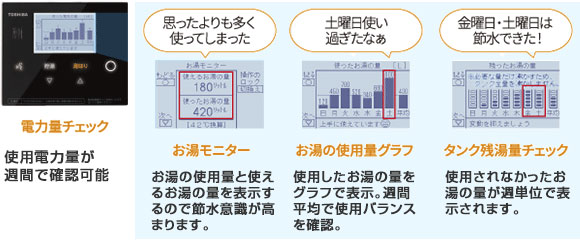 東芝エコキュート 台所リモコンで省エネがもっと見える「ESTIA i」