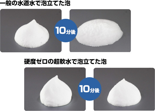 ハウステック：軟水器アクアソフト：泡立ちの良さ