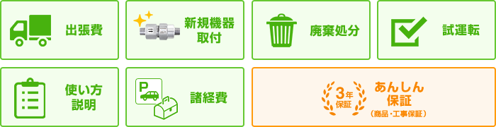 モイストナノバブル・ビューティアクアの基本工事内容