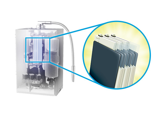 還元水素水生成器：パワフル電解で、還元水素水がたっぷり作れる