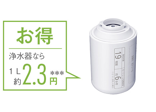 浄水器：長持ちカートリッジで、交換の手間を軽減