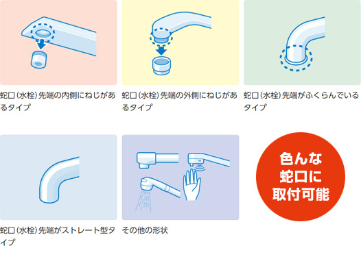 浄水器：パナソニックの浄水器は取り付け簡単