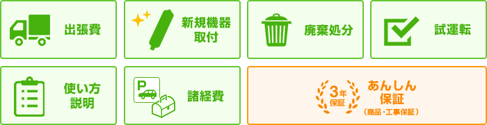 活水システム エミールの基本工事内容