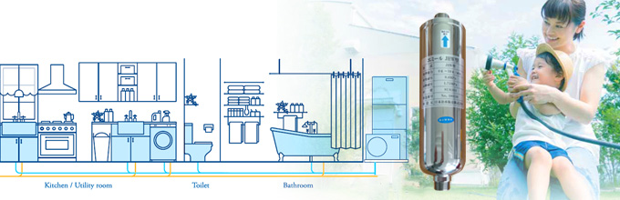 水本来持っている抗酸化力の向上で水環境を改善