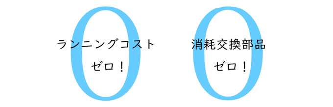 消費電力ゼロ、消耗品ゼロ