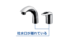 洗面蛇口の種類:台付(デッキ)/コンビネーション