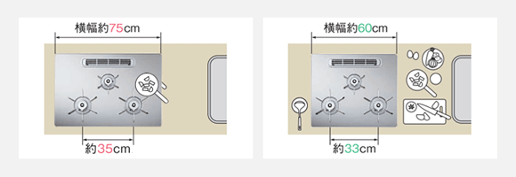 天板のサイズ(横幅)について