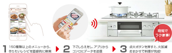 リンナイ(Rinnai)｜アプリ対応