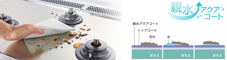 ノーリツ 親水アクアコート