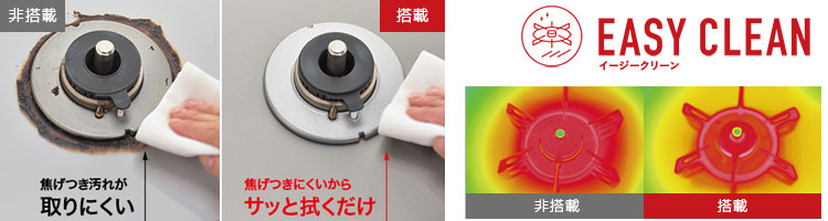 リンナイ 親水アクアコート