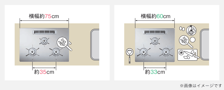 ビルトインガスコンロ 60cm幅と75cmの比較イメージ