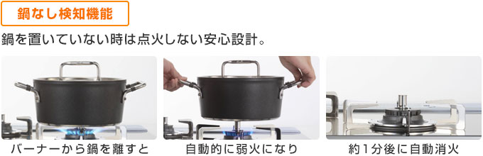 ノーリツ:鍋なし検知機能