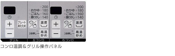 ファミの操作パネル